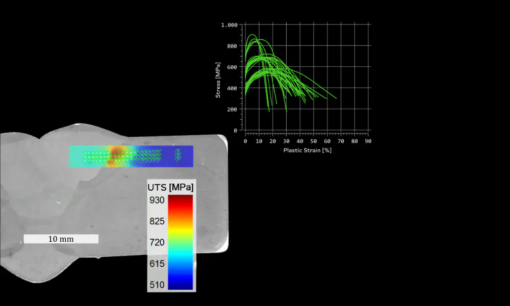 i3D measurement points along a weld seam for yield strength testing